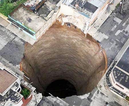 Project 2: Sinkholes Susceptibility Map