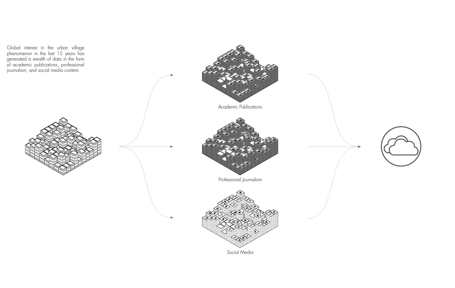 Data Mining